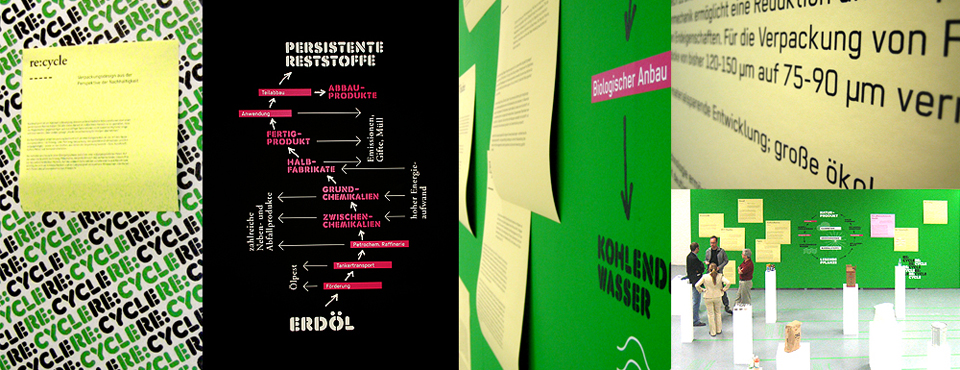 tl_files/lisa_loan/projekte/lisa/20061015_recycle.jpg